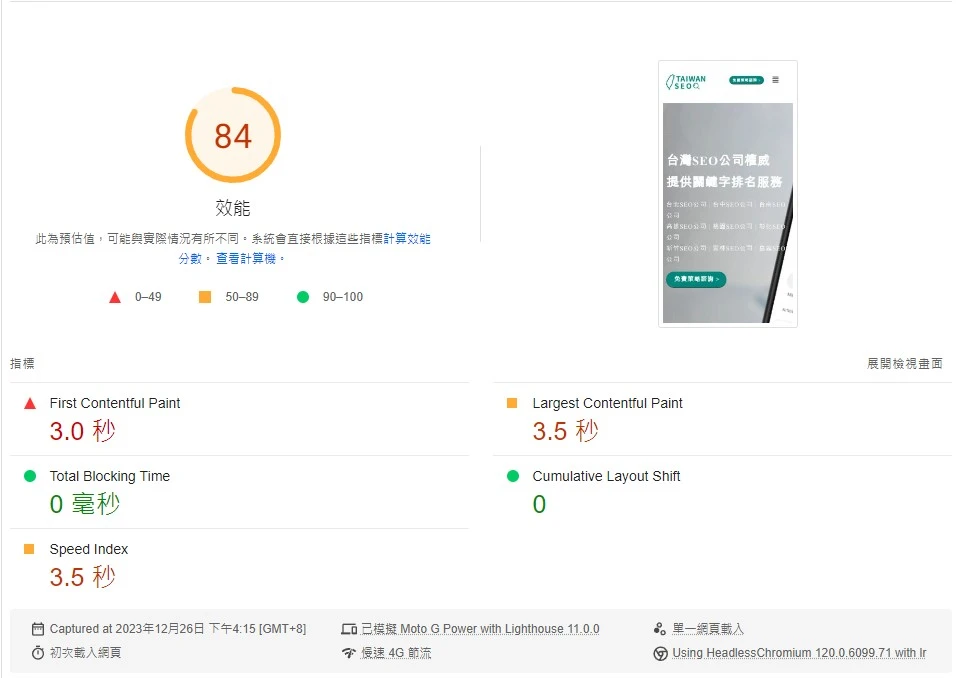 台灣SEO公司-網站速度分析圖